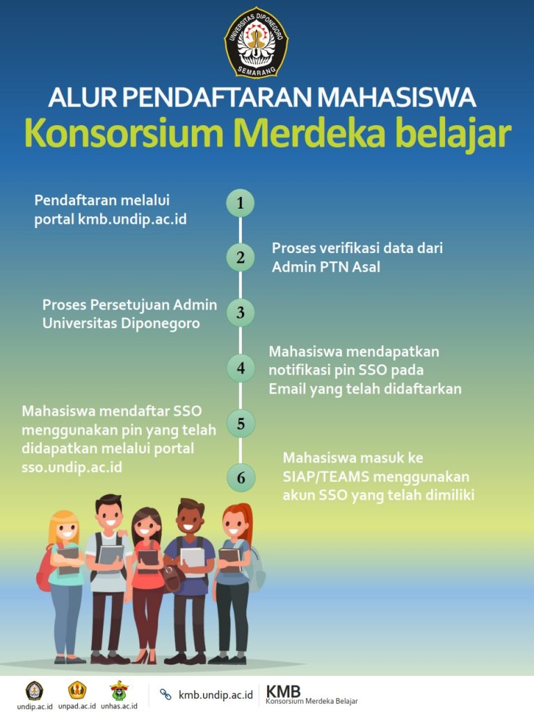 Flyer-Pendaftran_001-768x1024